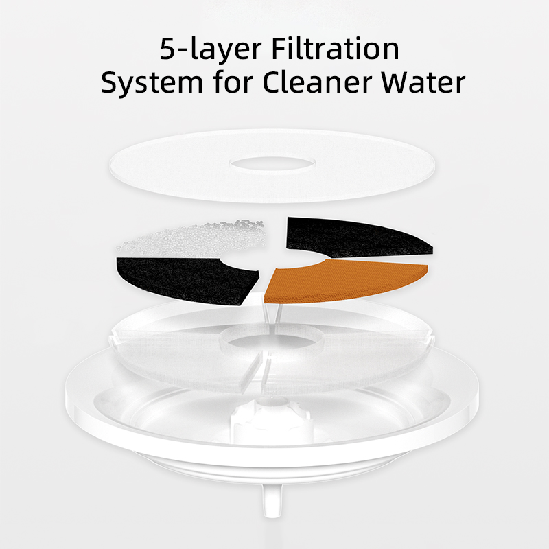 F01智能喂水器
