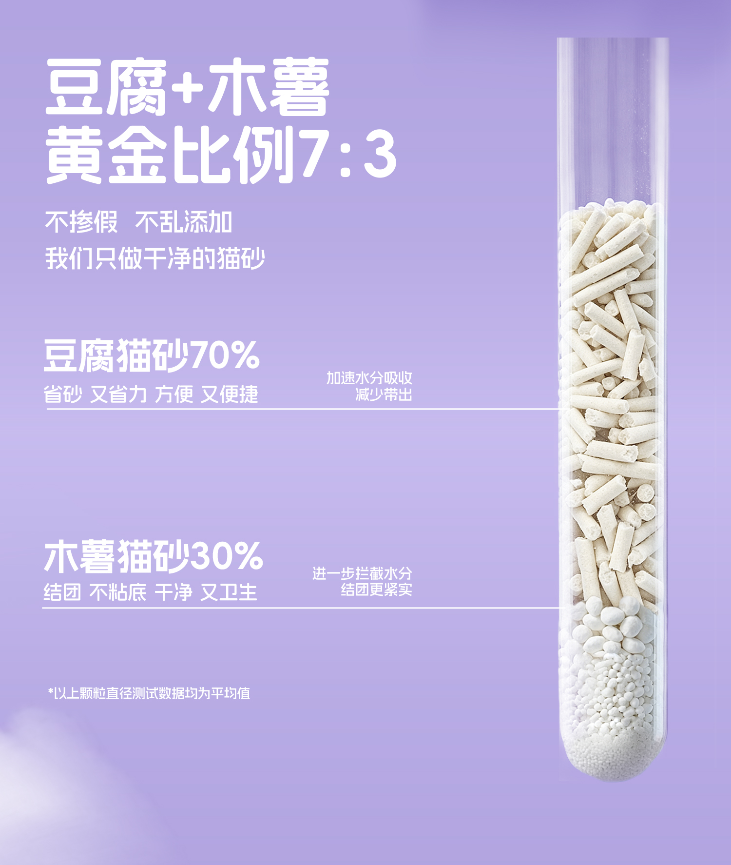 豆薯猫砂